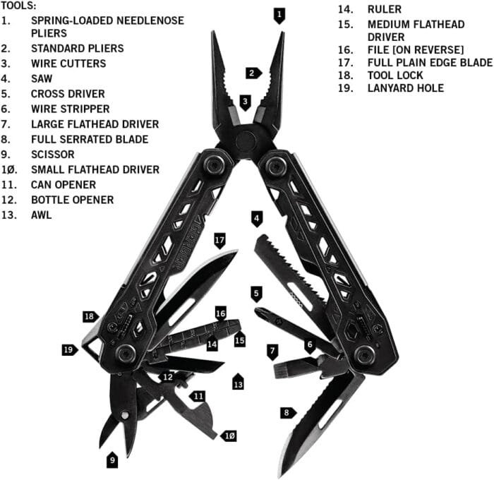 Gerber Gear Truss 17-in-1 EDC Needle Nose Pliers Multi tool - includes Pocket Knife, Screwdriver, and Bottle Opener Accessories - Fishing and Camping Gear - Black with Molle Sheath - Image 5