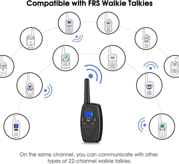 Walkie Talkies for Adults, M880 FRS Two Way Radio Long Range with VOX Belt Clip/Hand Held Walky Talky with 22 Channel 3 Mile for Family Home Cruise Ship Camping Hiking (Black 2 in 1) - Image 5