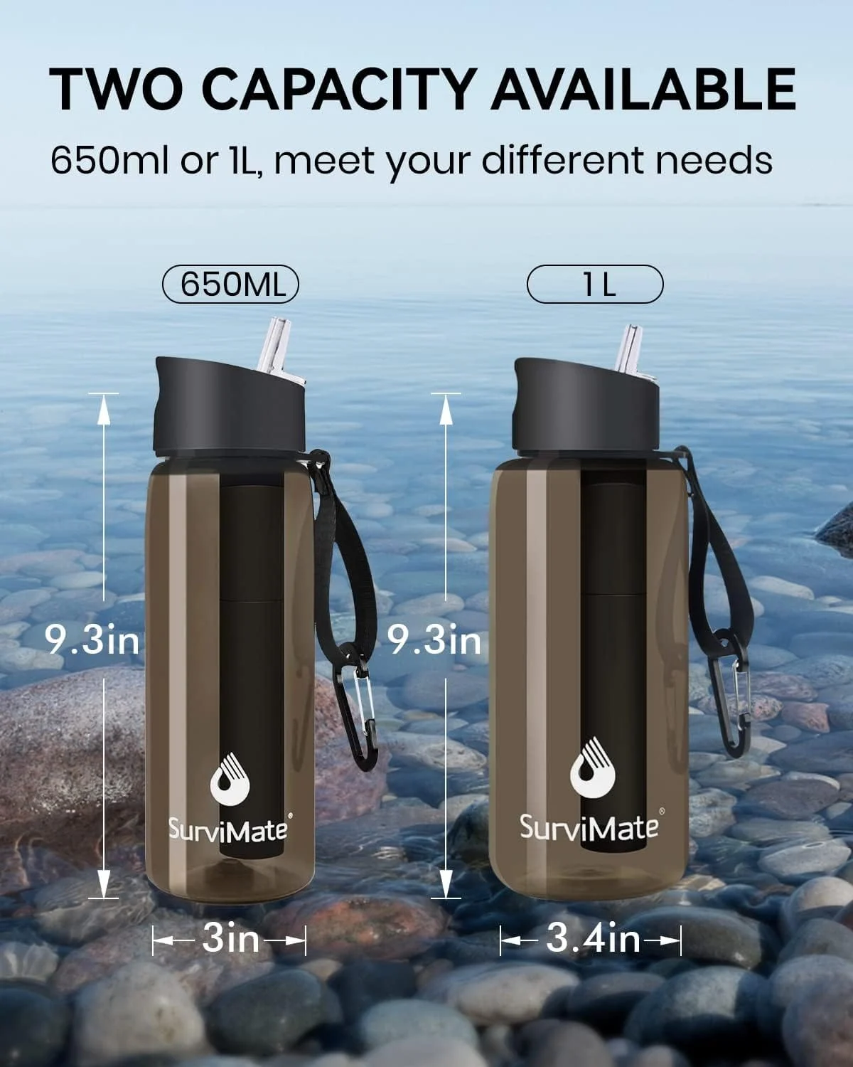 SurviMate 0.01μm Ultra-Filtration Filtered Water Bottle, Portable Water Filter Bottle with 4-Stage Filtration for Survival, Camping, Hiking, Backpacking, Drinking, Emergency - Image 7