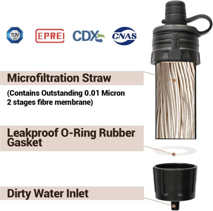 Mini Water Filter NatureNova Portable Emergency Water Filtration System Hiking Camping Straw Survival Gear Emergency Preparedness - Image 3