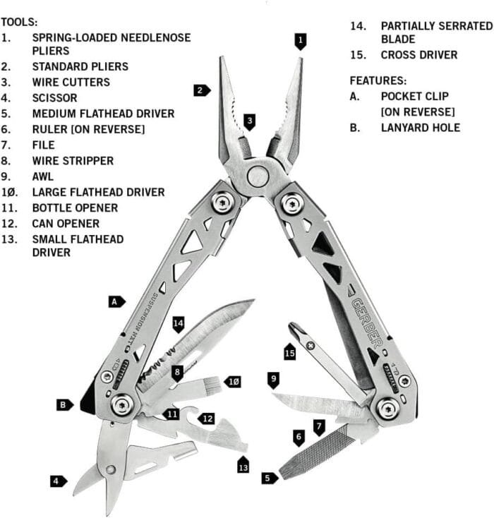 Gerber Multitool Suspension-NXT 15-in-1 EDC Pocket Knife Set with Wire Stripper, Needle Nose Pliers, and Pocket Clip, Gifts for Men, Stainless Steel - Image 5