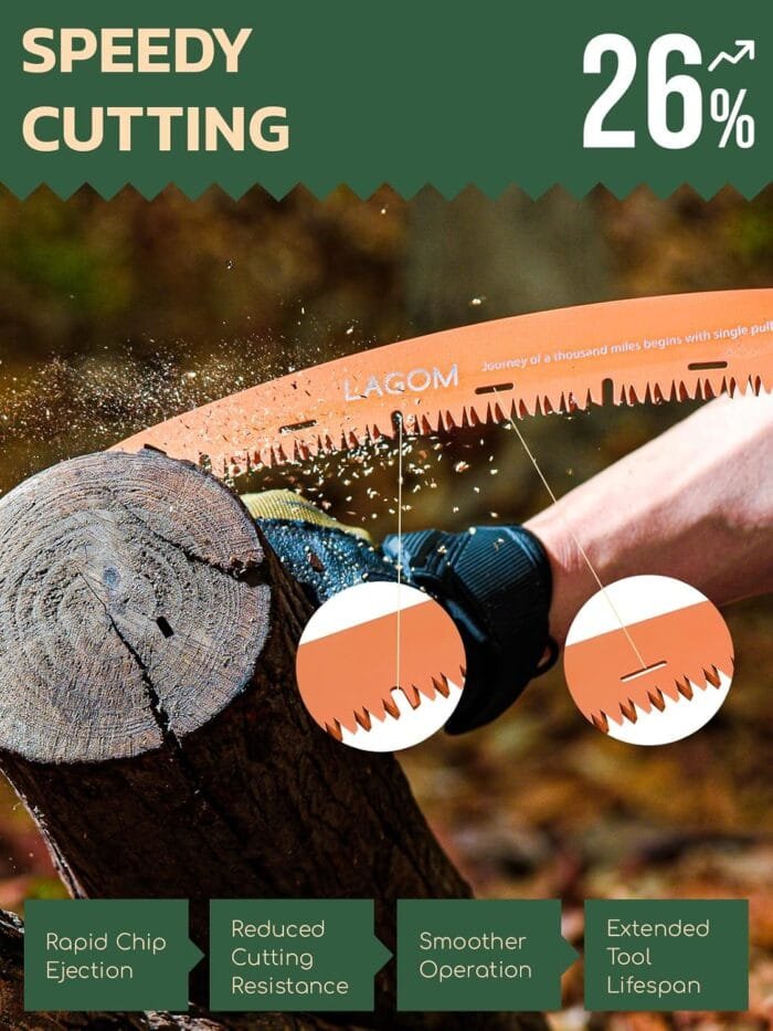 LAGOM Folding Saw for Cutting Branches, 11.4", a Camping Saw Made with SK5 Steel, Folding Hand Saw, Survival Saw with a Secured Design, Folding Camp Saw (Curved) - Image 3