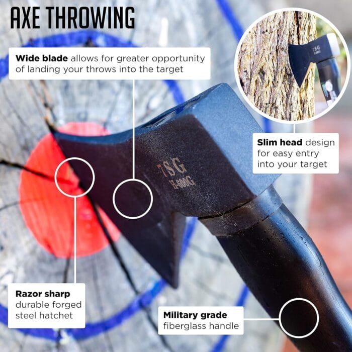 Camping Axe - Camping Hatchet with Sheath -Survival Throwing Axe - Survival Hatchets for Camping and Chopping Wood - Tactical and Survival Hatchet - Bushcraft Axe for Camping - Image 2