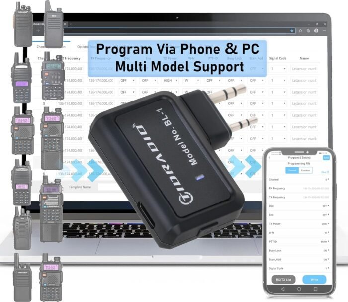 TIDRADIO Ham Radio Wireless Programmer Adapter APP and PC Program for Baofeng UV-5R and Multiple Models No Driver Issues Instead of Program Cable