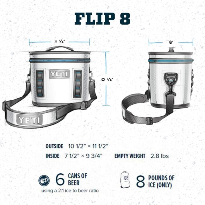 YETI Hopper Flip 8 Portable Soft Cooler - Image 4