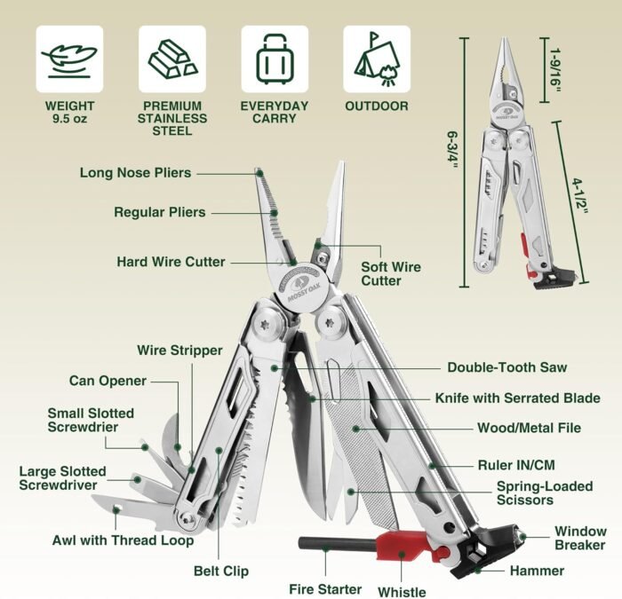 MOSSY OAK Multitool, 19-in-1 Stainless Steel Multi Tool Pliers, Self-locking EDC Gear with Sheath for Outdoor, Survival, Camping, Hiking - Image 5