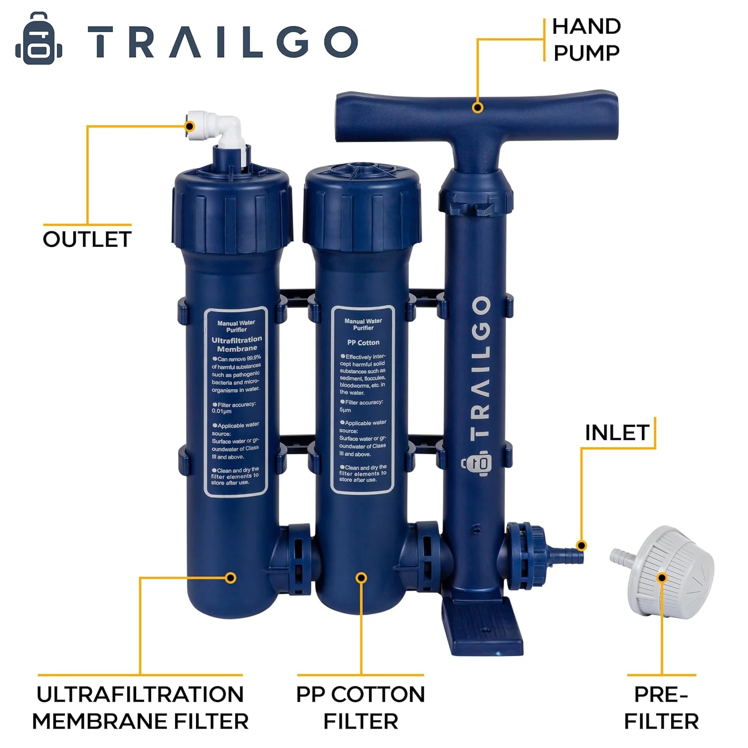Pro Water Purifier Water Purification System for Survival - High-Volume Hand Pump Portable Water Filter for Group Camping, Backpacking, Emergency Preparedness - 3-Stage Water Filtration System - Image 2